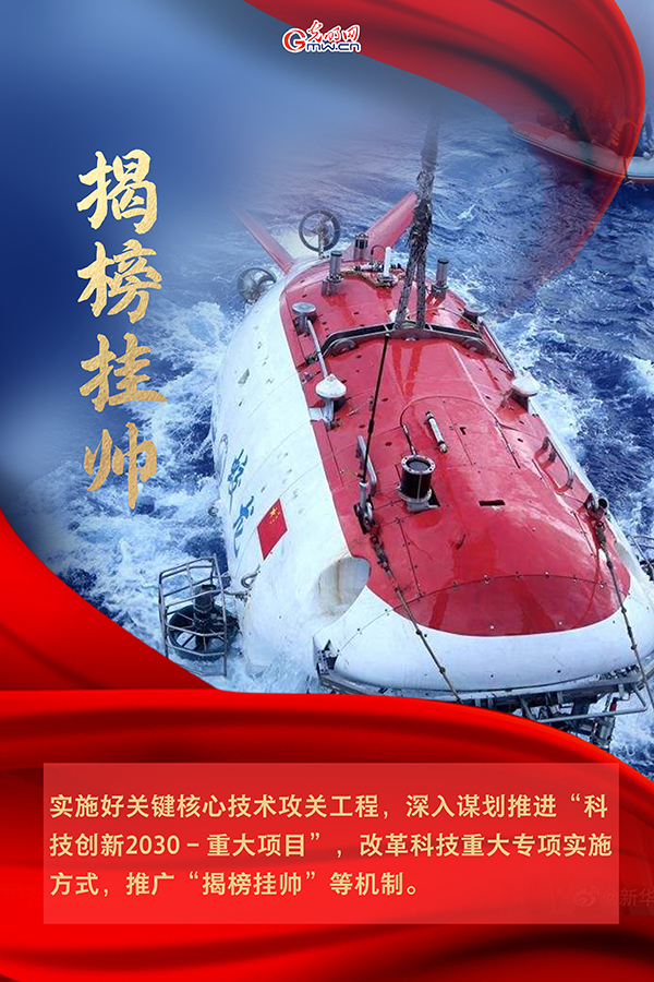 海報| 2021年政府工作報告，科技創(chuàng)新提到這些關(guān)鍵詞