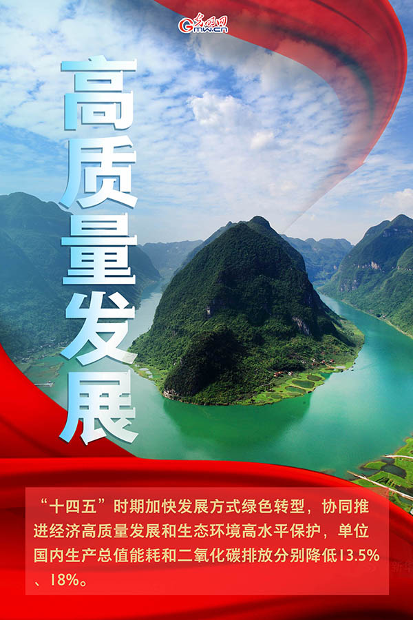 海報| 2021年政府工作報告，提到這些生態(tài)環(huán)保關(guān)鍵詞