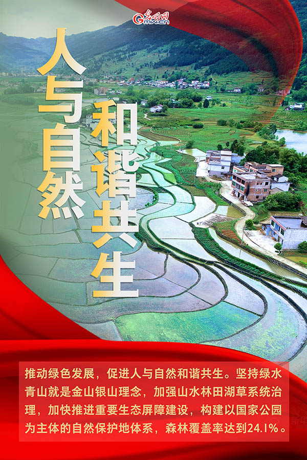 海報| 2021年政府工作報告，提到這些生態(tài)環(huán)保關(guān)鍵詞