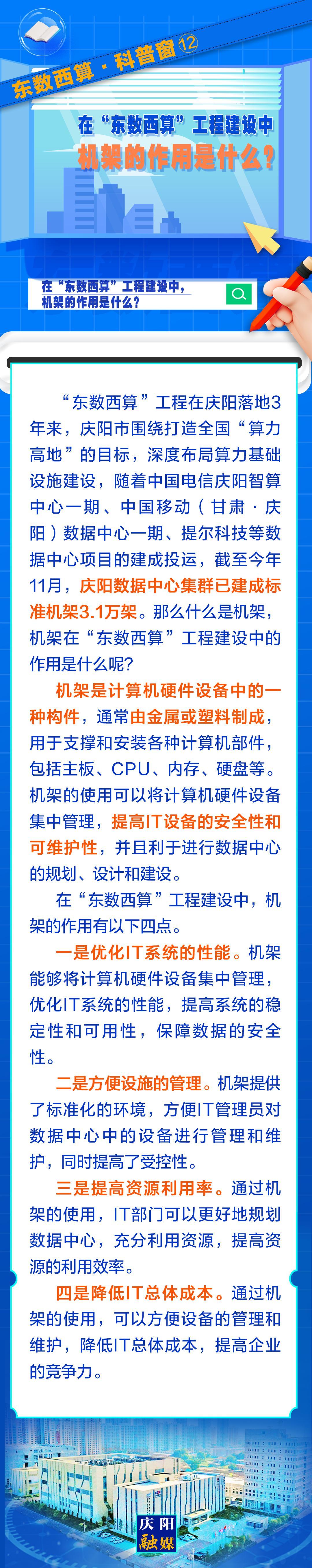 東數(shù)西算·科普窗⑿｜在“東數(shù)西算”工程建設(shè)中，機架的作用是什么？