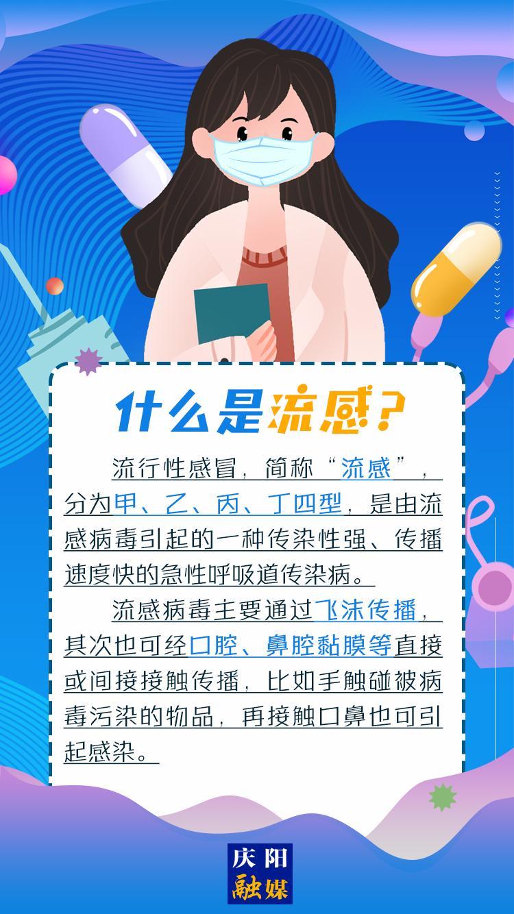 【微海報(bào)】流感高發(fā)，治療流感有特效藥嗎？