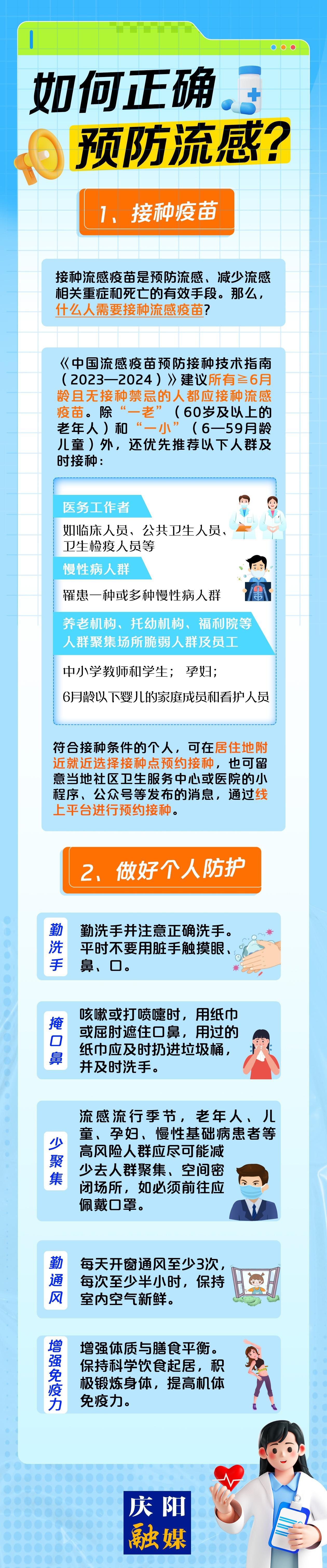 【微海報(bào)】如何正確預(yù)防流感？