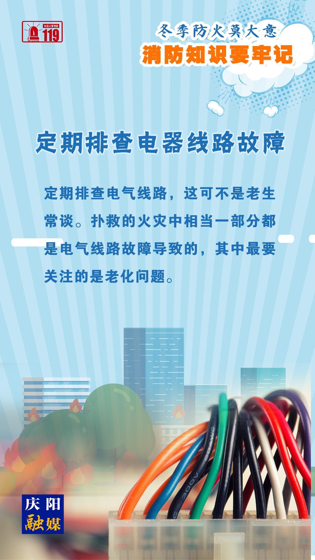 【微海報】冬季防火莫大意，定期排查電器線路故障有必要！