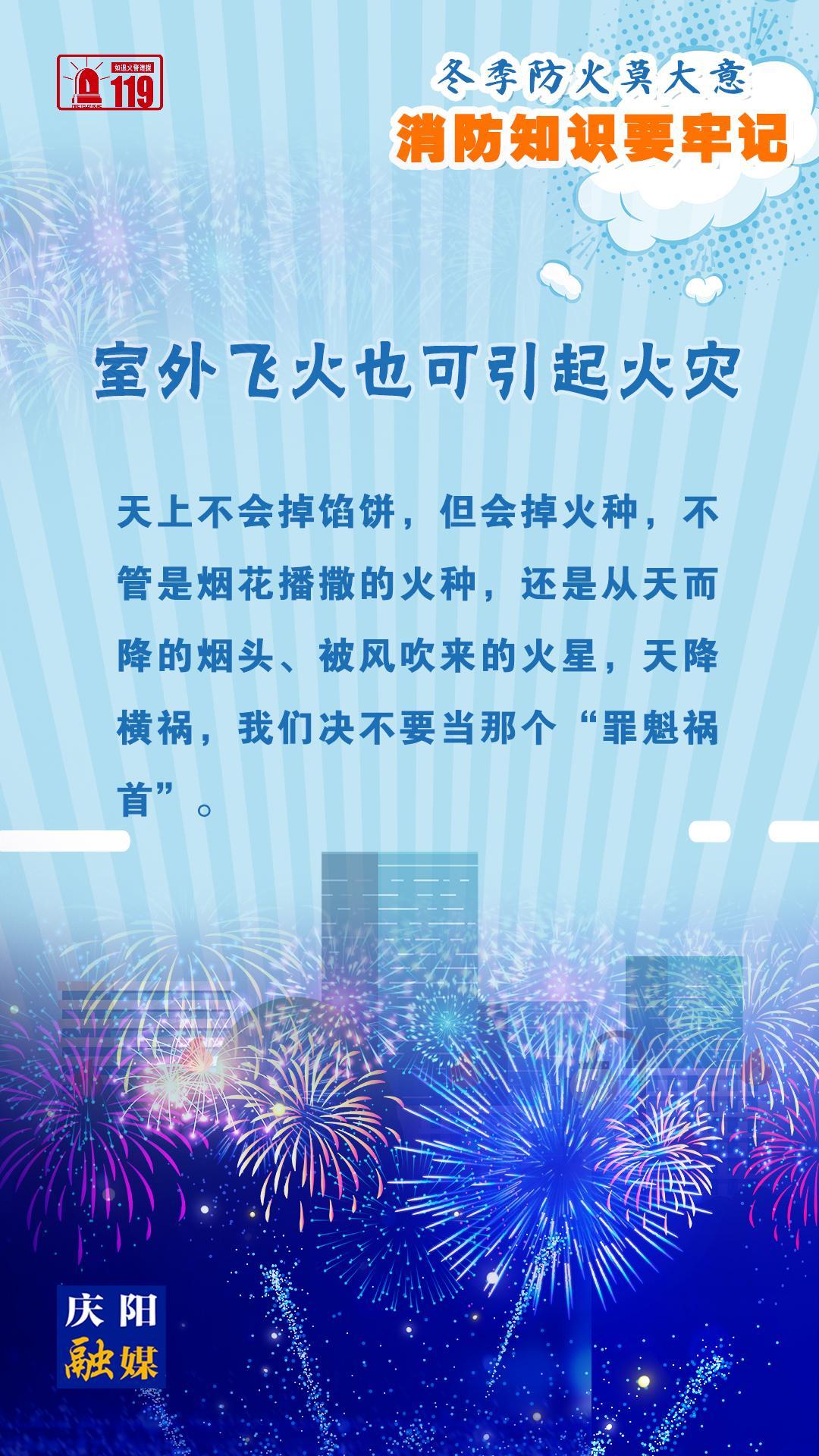 【微海報(bào)】冬季防火莫大意，室外飛火也可引起火災(zāi)，切勿當(dāng)“罪魁禍?zhǔn)住保?>

                        <div   id=