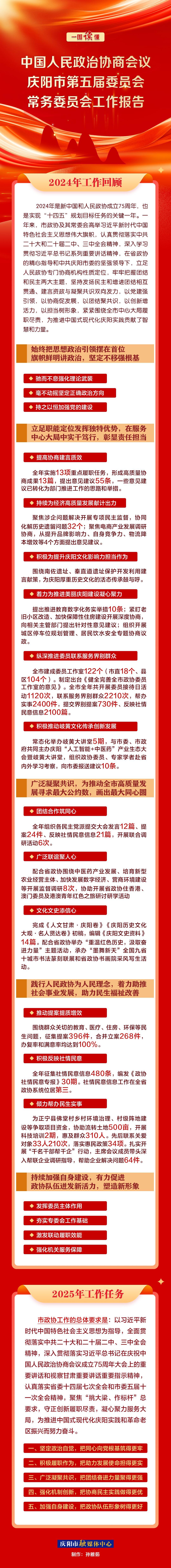 劃重點！政協(xié)慶陽市第五屆委員會常務(wù)委員會工作報告一圖速覽