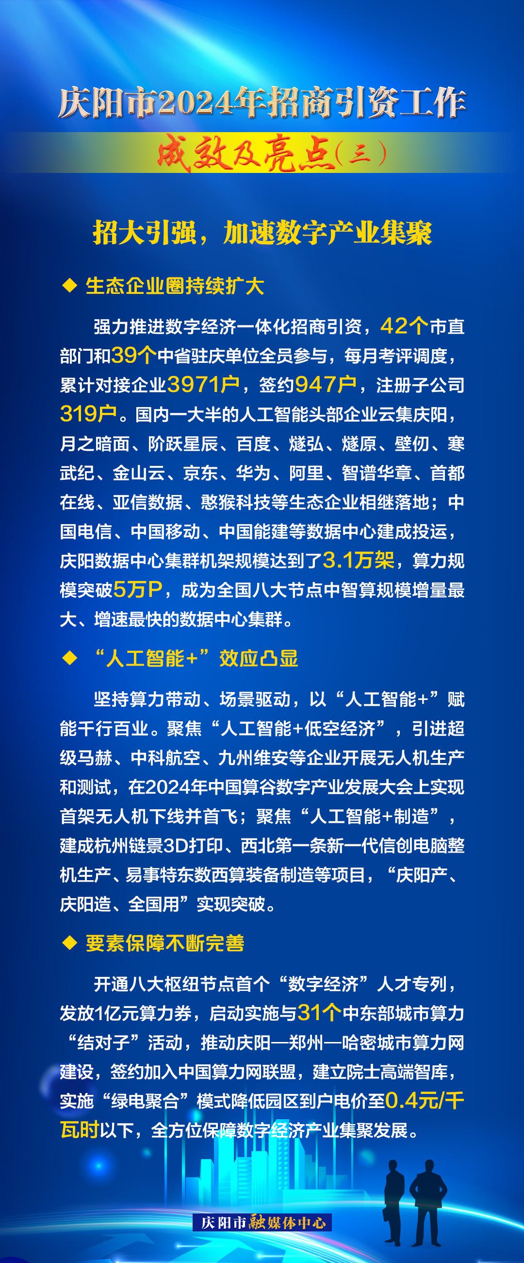 招大引強(qiáng)，加速數(shù)字產(chǎn)業(yè)集聚——慶陽市2024年招商引資工作成效及亮點(diǎn)（三）