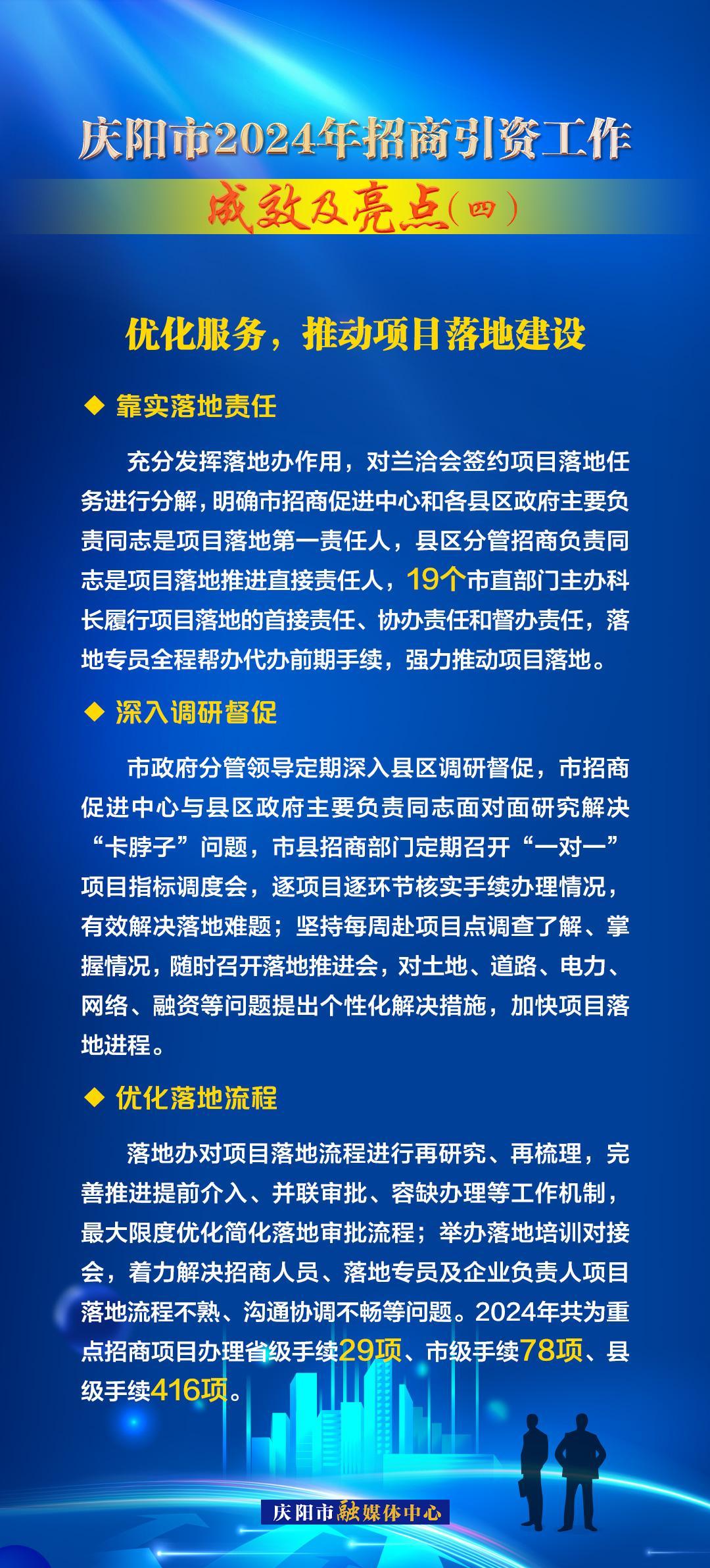 優(yōu)化服務(wù)，推動(dòng)項(xiàng)目落地建設(shè)——慶陽市2024年招商引資工作成效及亮點(diǎn)（四）