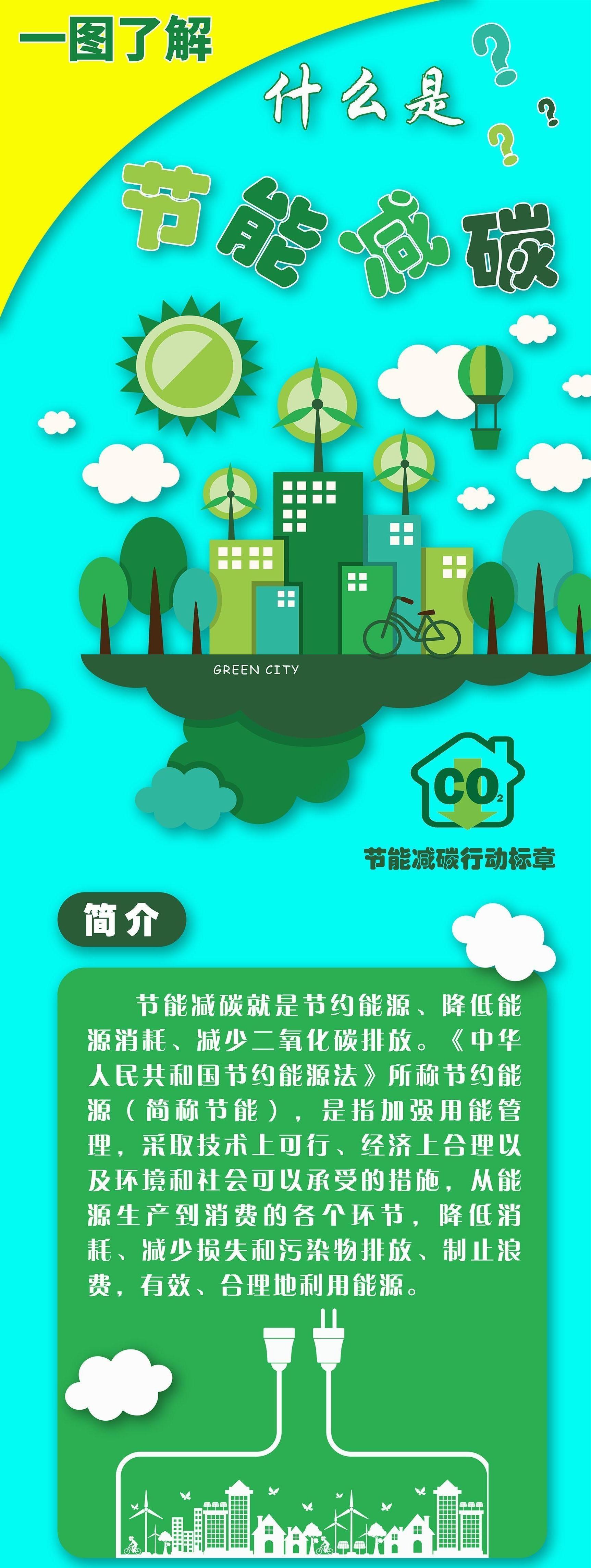 一圖了解 | 什么是節(jié)能減碳？