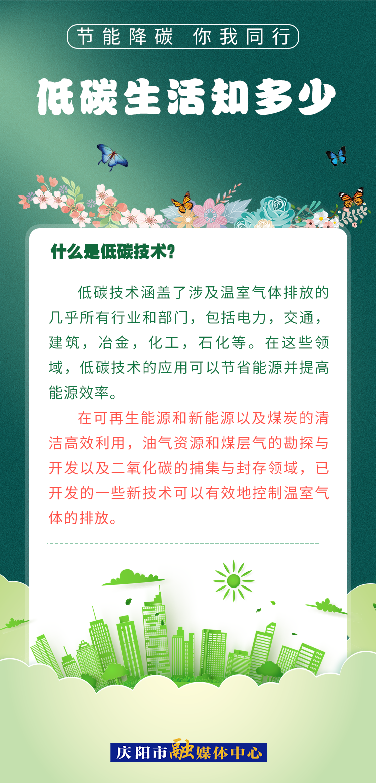 【節(jié)能降碳 你我同行】低碳生活知多少（4）：什么是低碳技術(shù)？