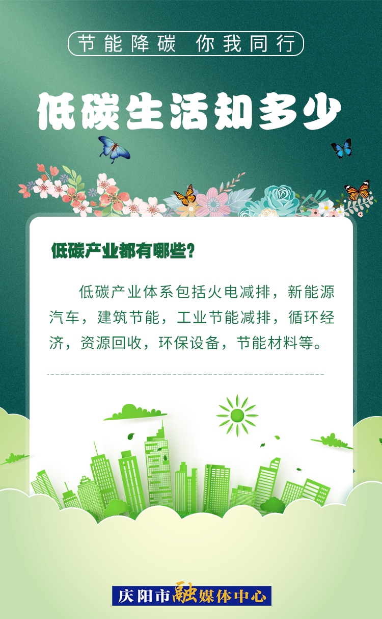 【節(jié)能降碳 你我同行】低碳生活知多少（7）：低碳產(chǎn)業(yè)都有哪些？