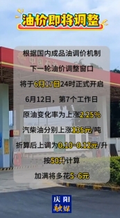 【V視】最新消息，油價(jià)即將調(diào)整