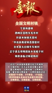 慶陽(yáng)市一批村鎮(zhèn)、單位等獲國(guó)家級(jí)認(rèn)定命名