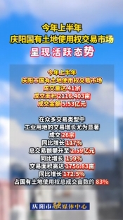 今年上半年，慶陽市國有土地使用權(quán)交易市場呈現(xiàn)活躍態(tài)勢