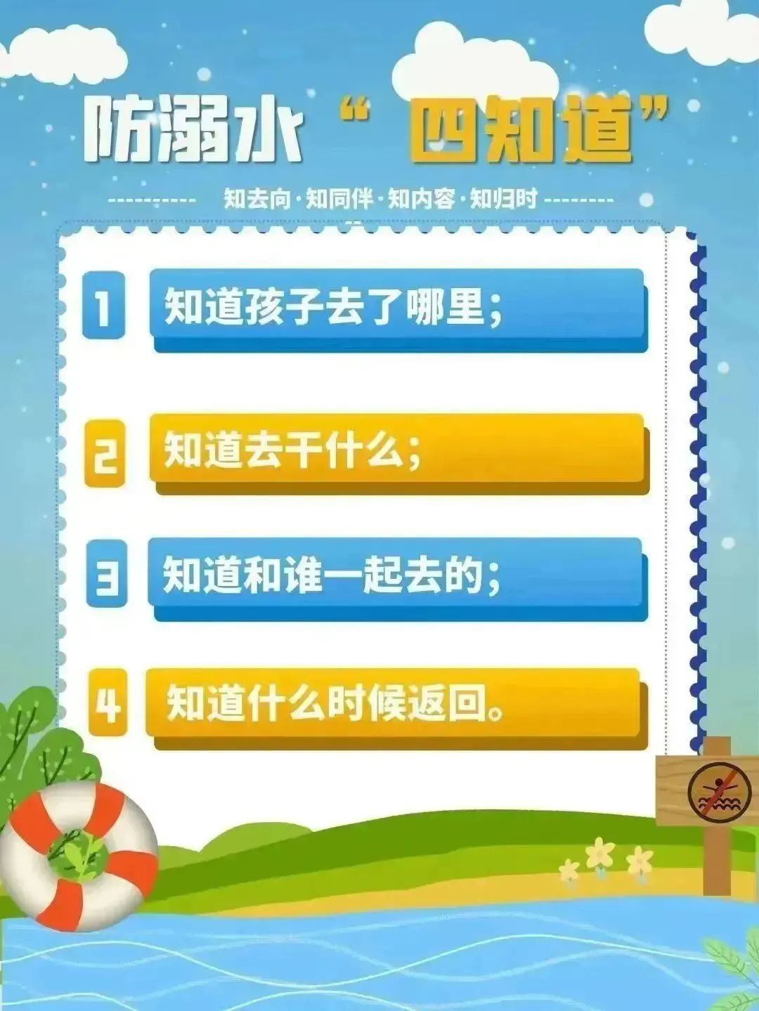 【防溺水】筑牢生命防線，遠離溺水之殤——防溺水安全教育