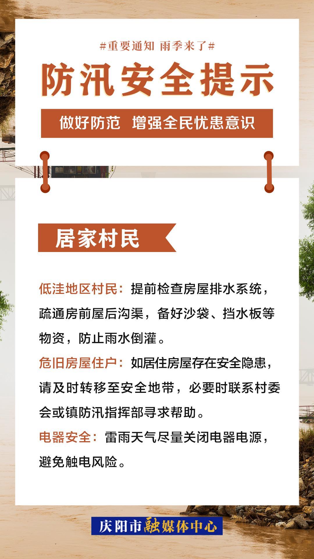 【微海報】防汛避險！請收藏這份安全錦囊！
